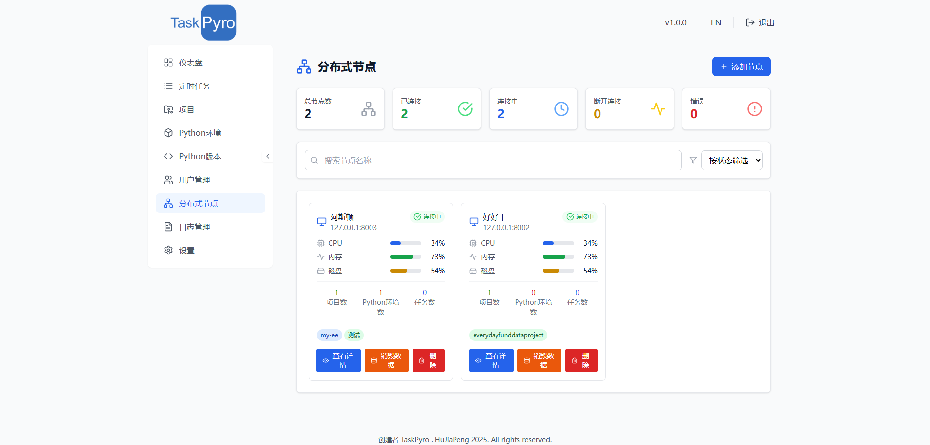 节点界面