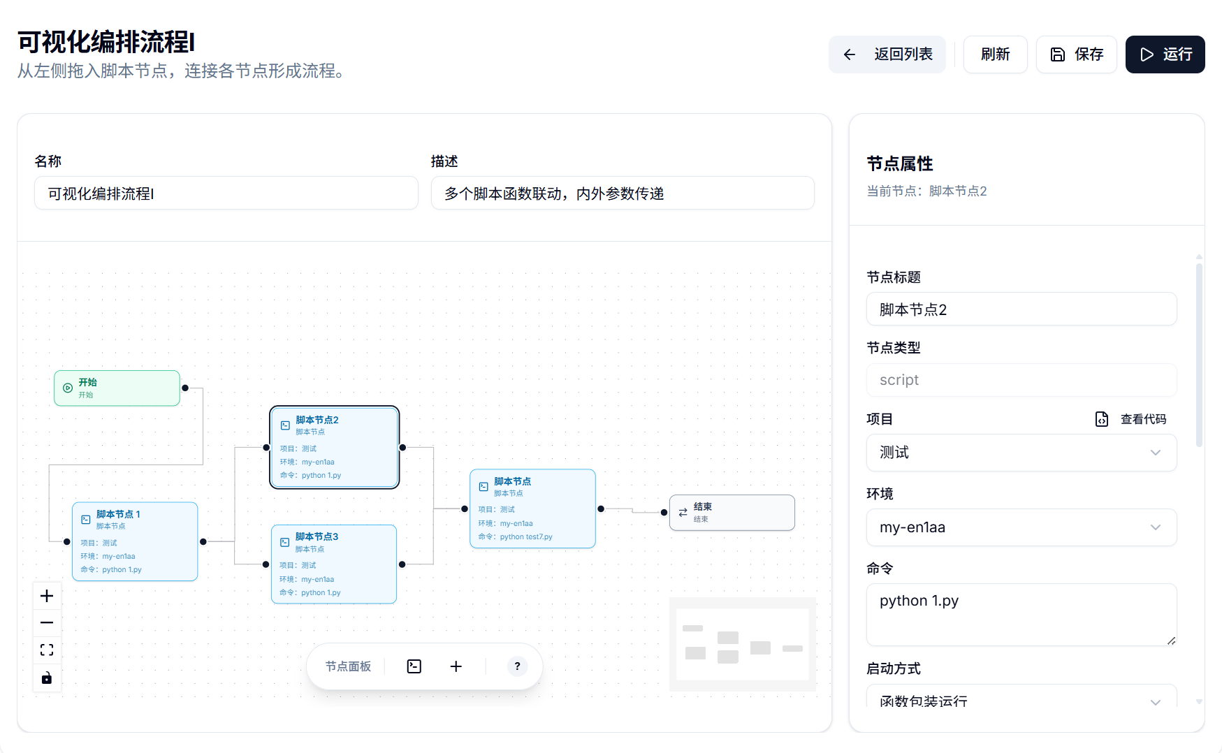 可视化编排流程