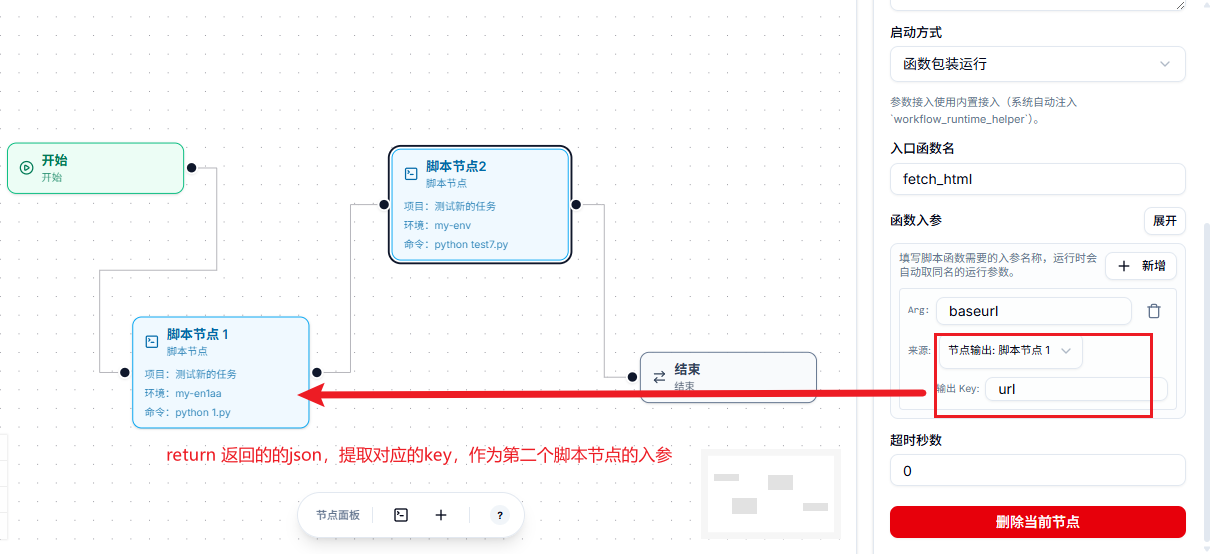 入参映射配置